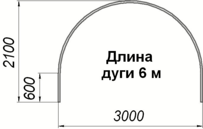 Гибка труб заказать в Челябинске по выгодной цене - выбирайте из 45 предложений на Пульс цен