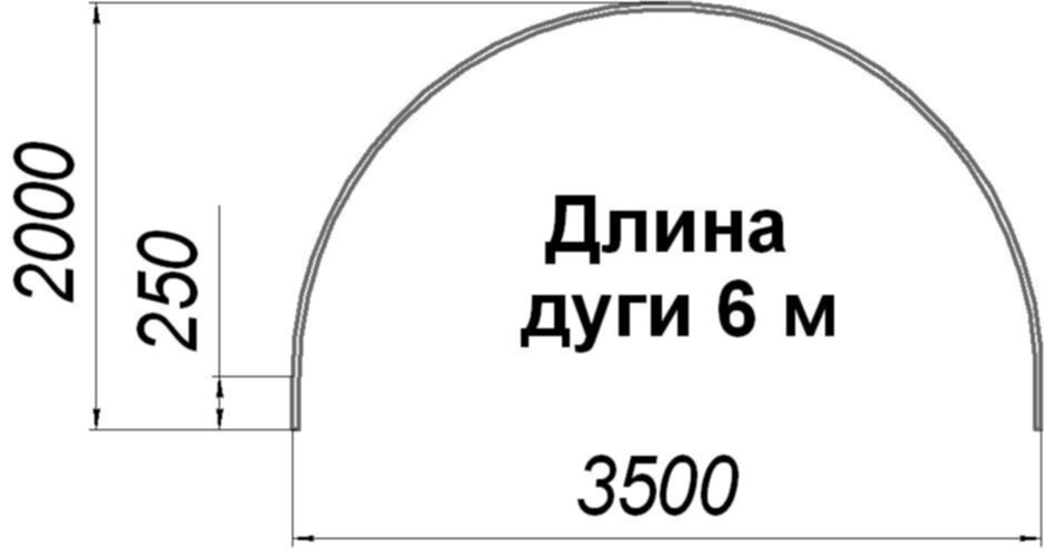Гибка труб заказать в Челябинске по выгодной цене - выбирайте из 45 предложений на Пульс цен