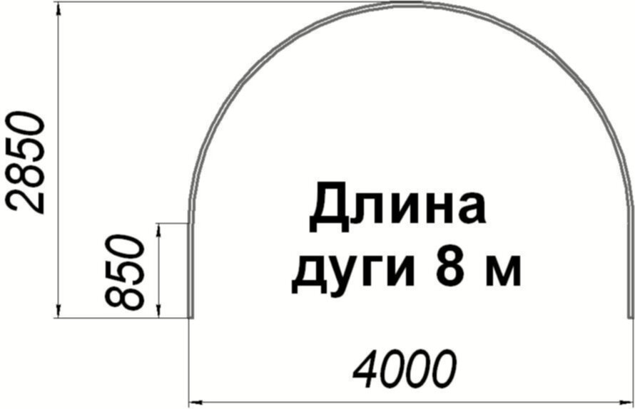 Гибка труб заказать в Челябинске по выгодной цене - выбирайте из 45 предложений на Пульс цен