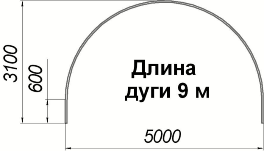 Гибка труб заказать в Челябинске по выгодной цене - выбирайте из 45 предложений на Пульс цен