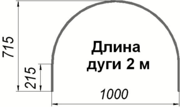 Гибка труб заказать в Челябинске по выгодной цене - выбирайте из 45 предложений на Пульс цен
